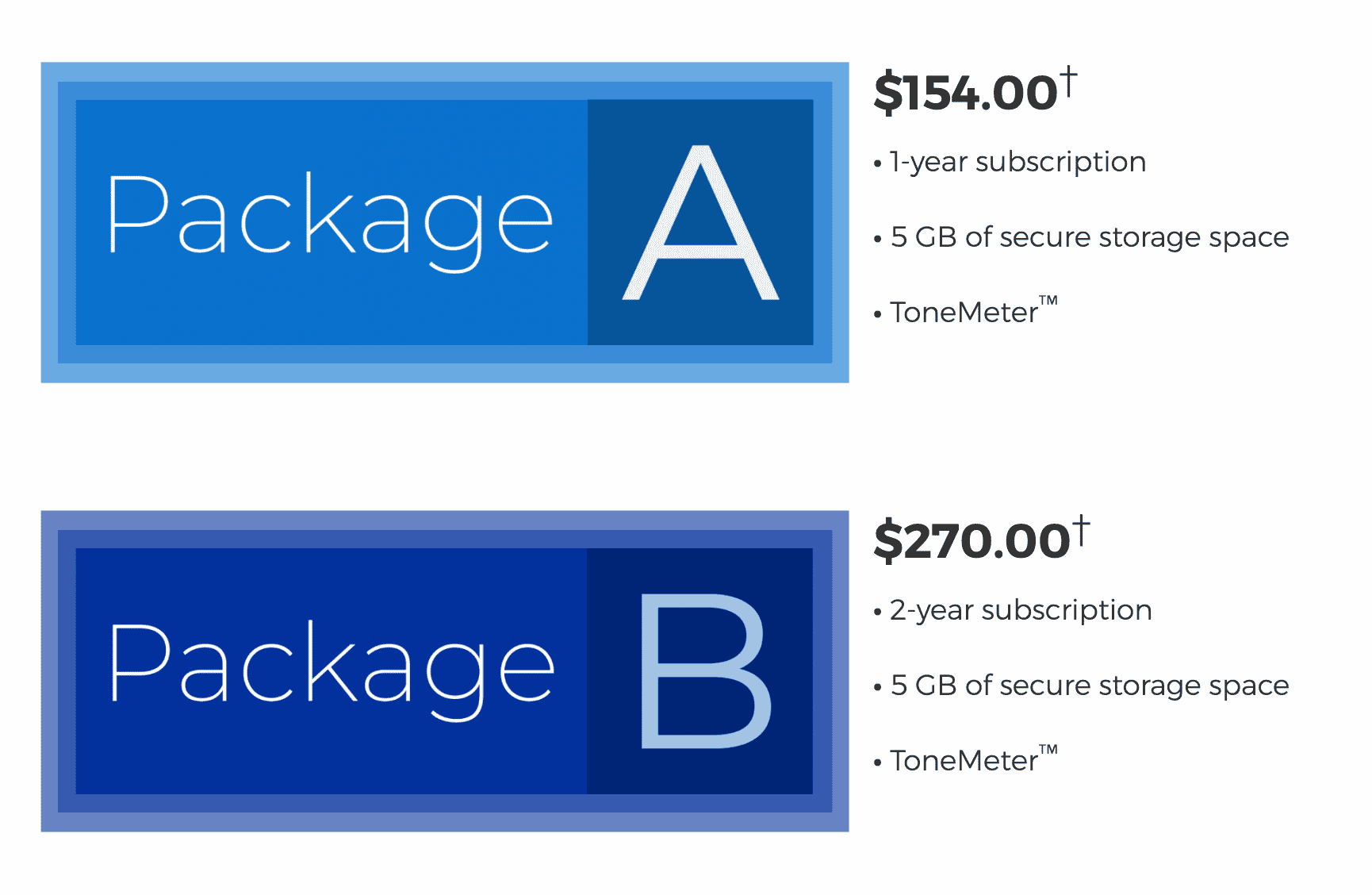 OFW Pricing